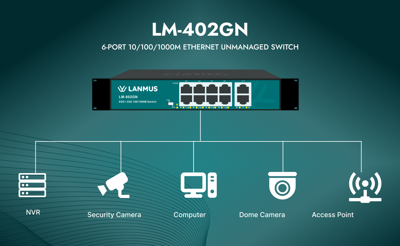 LM-402GN - 6-port 10/100/1000M Ethernet Unmanaged Switch