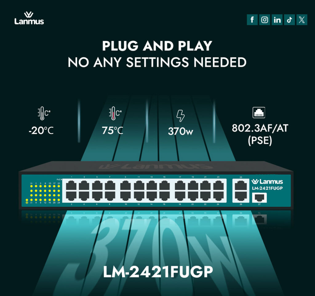 24Port Unmanaged Switch