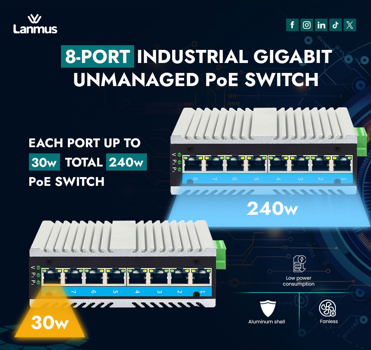 8 Port Industrial Switch