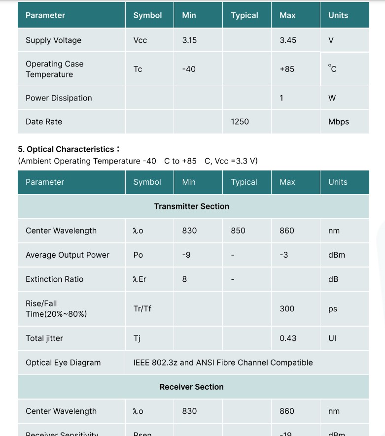 Lmt Ge Mm850 1
