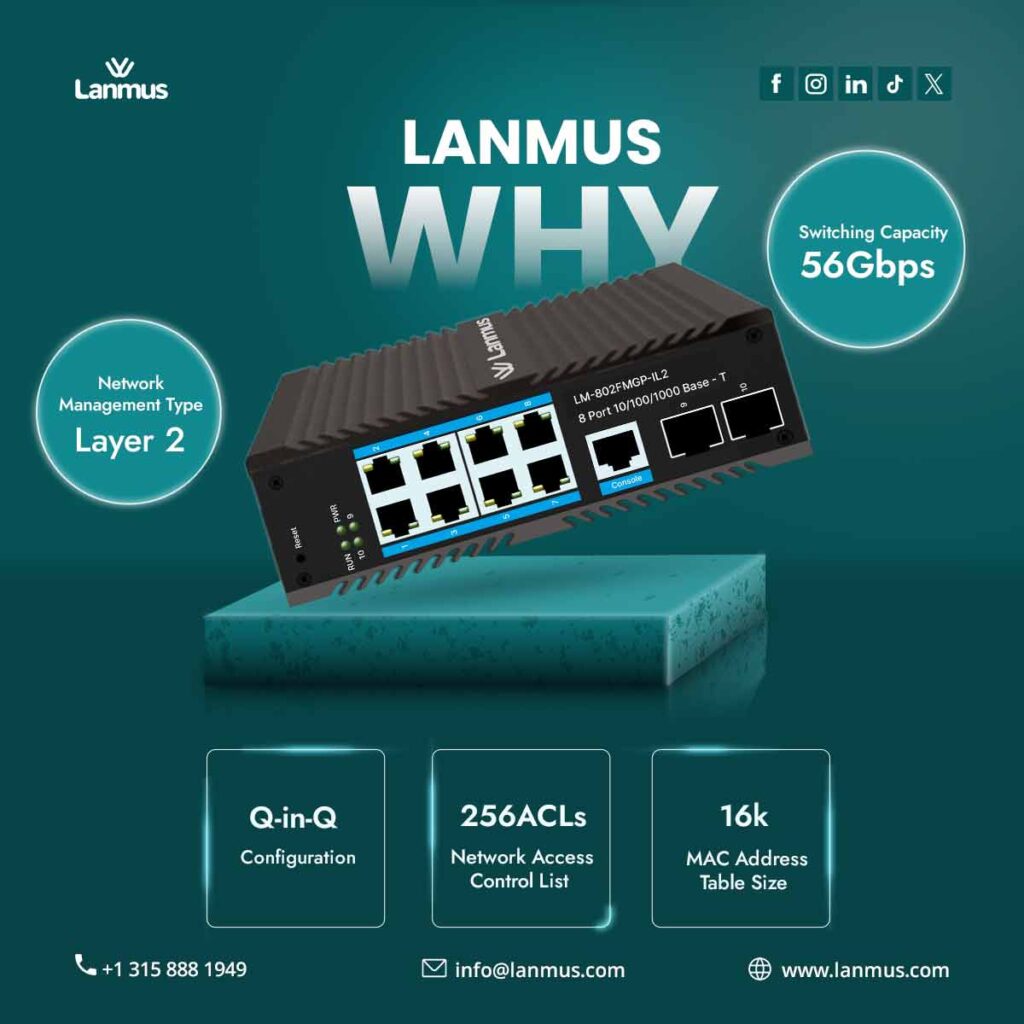 Industrial Managed Switch 2
