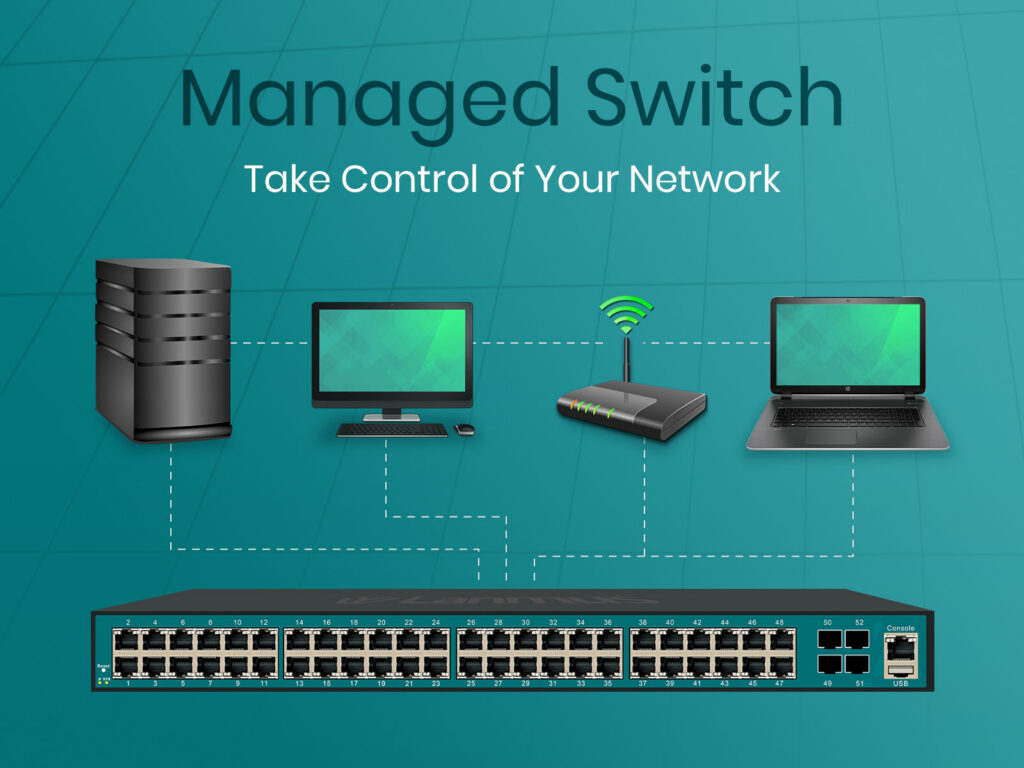 Managed Poe Switches2