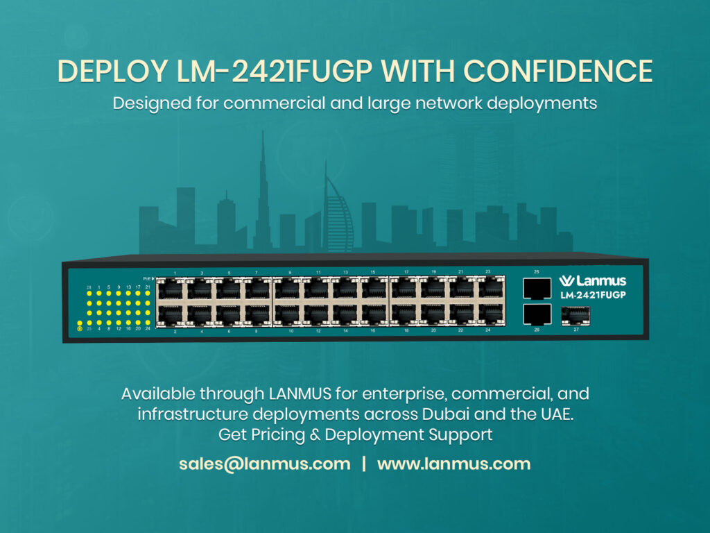 Order Lm 2421Fugp From Lanmus