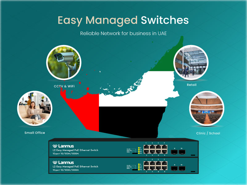 Uae Reliable Business