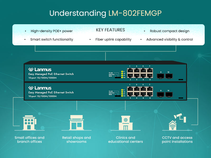 Understanding-Lm-802Femgp