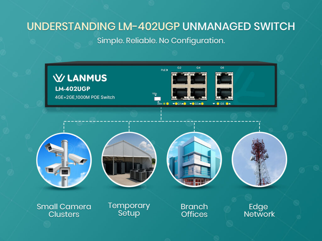 Understanding The Lm 402Ugp Unmanaged Switch