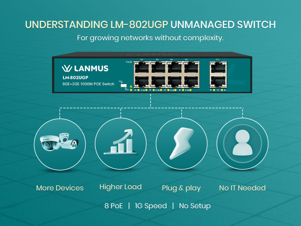 Understanding-The-Lm-802Ugp-Unmanaged-Switch8
