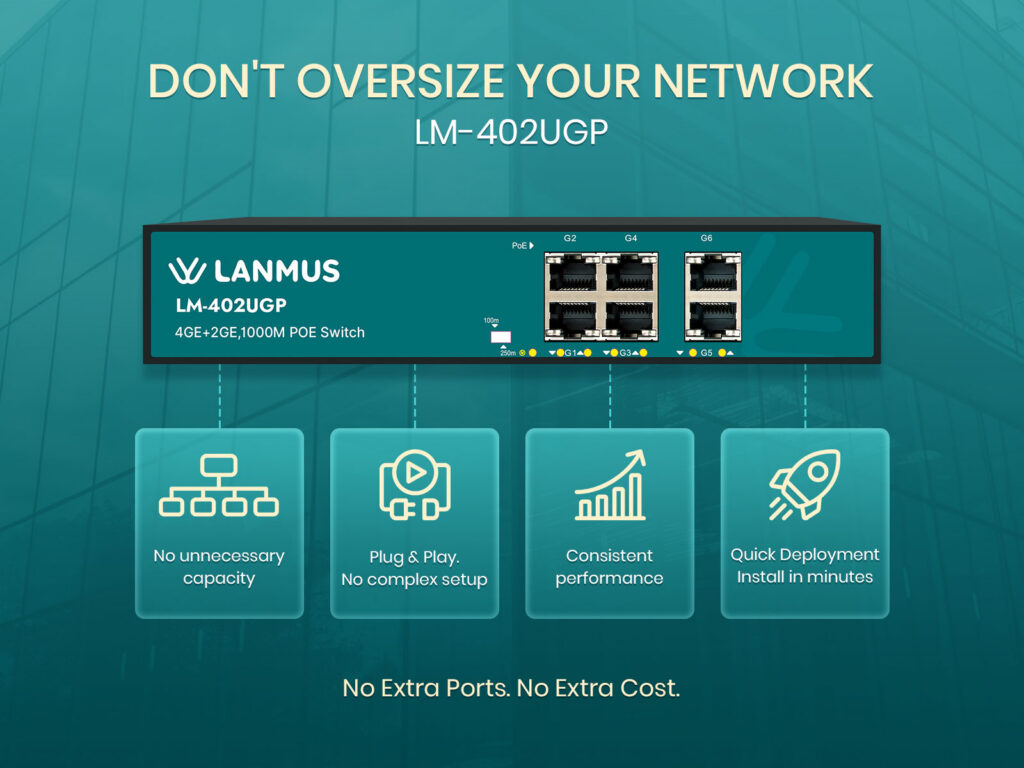 Why Choose Lm 402Ugp Over Bigger Models