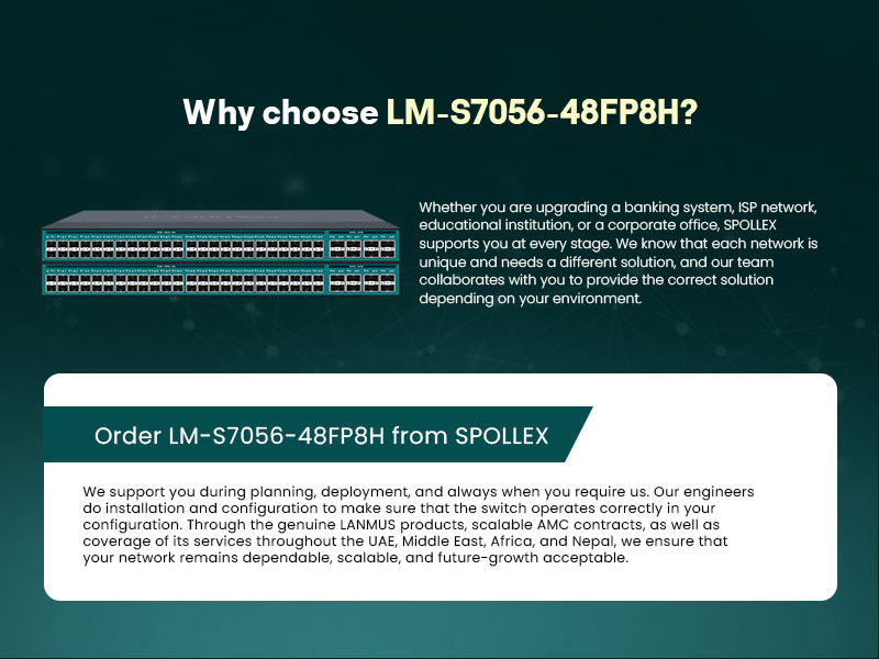 Why Choose Lm S7056 48Fp8H