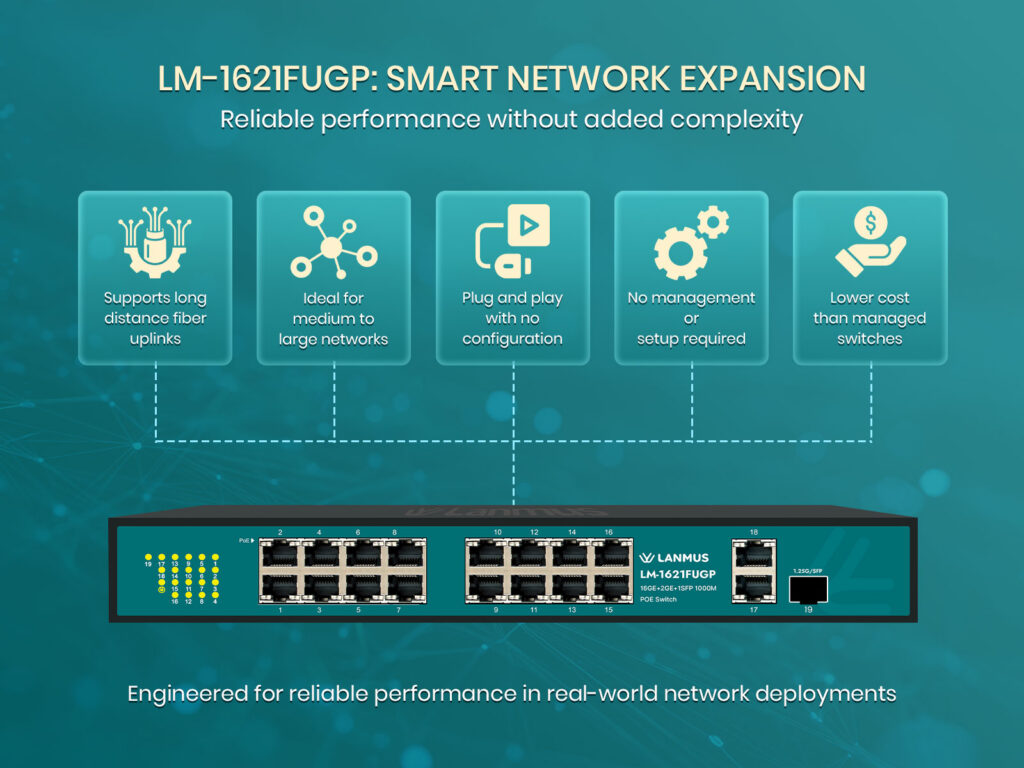 Why-Choose-Lm-1621Fugp