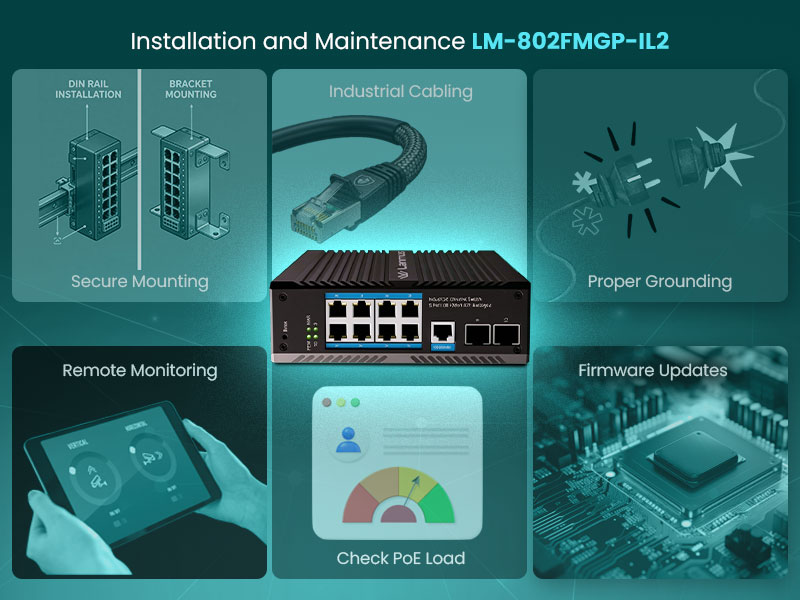 Installation-Lm-802Fmgp-Il2