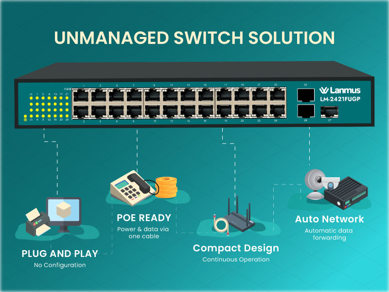Key-Characteristics-Unmanaged