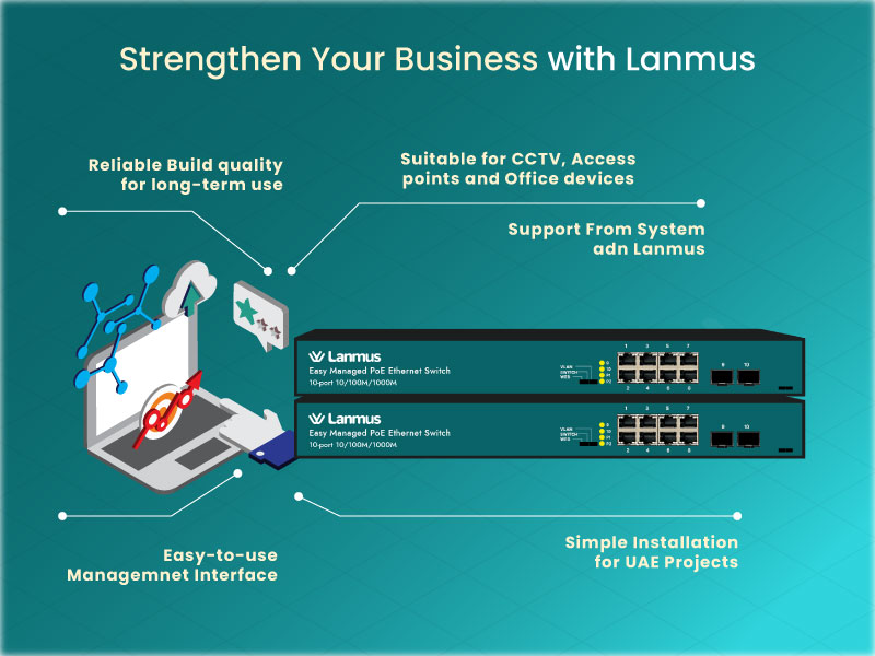 Strengthen Network Easymanaged