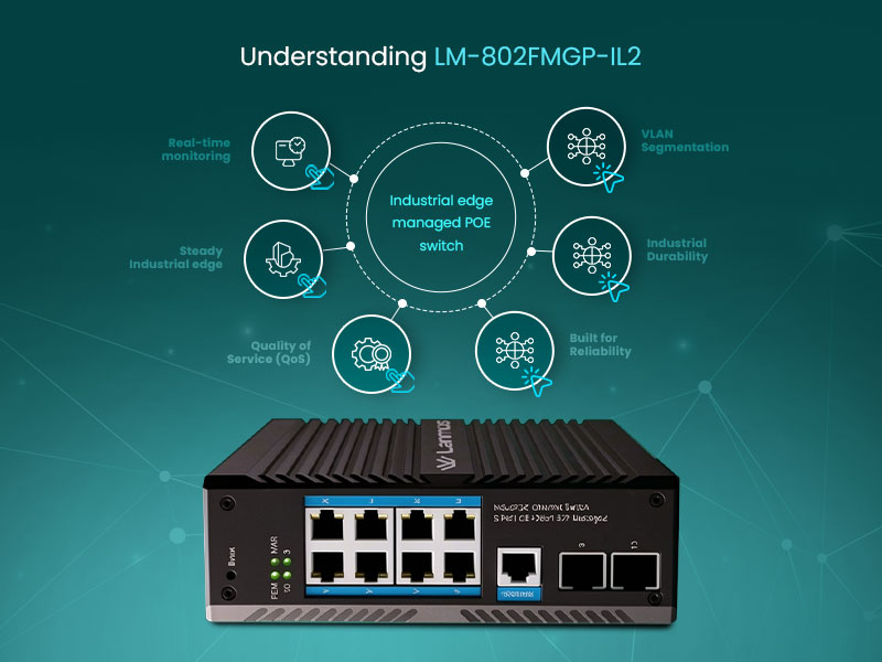 Understanding-Lm-802Fmgp-Il2