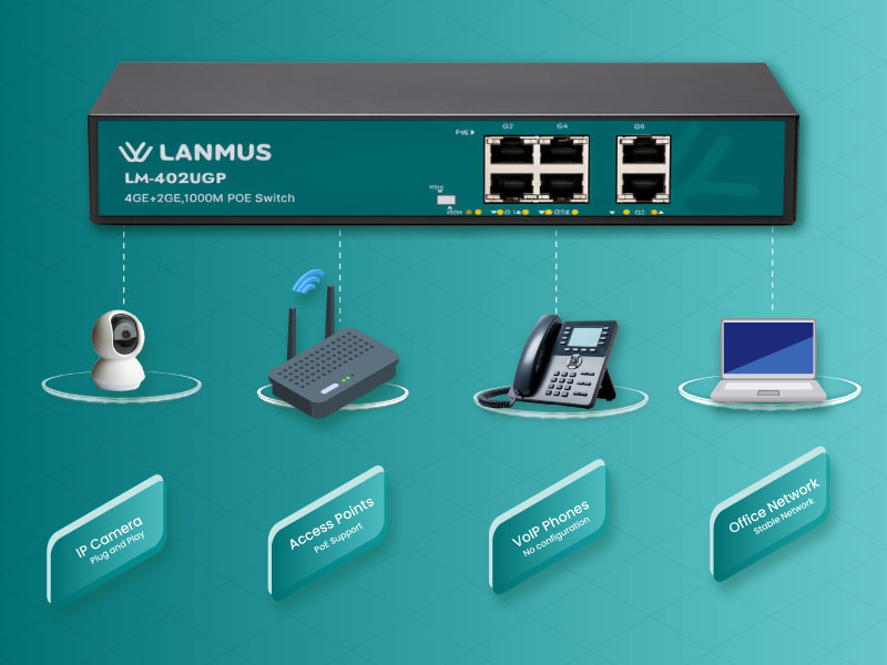 Unmanaged-Quick-Info1