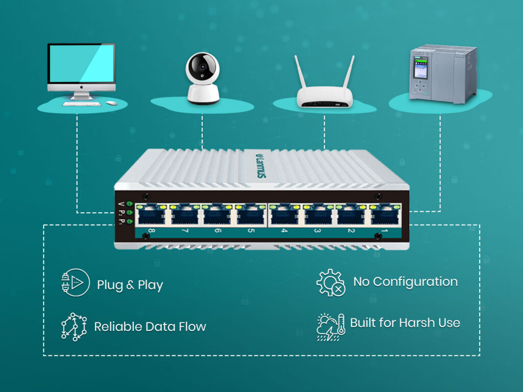What-Is-Industrial-Unmanaged-