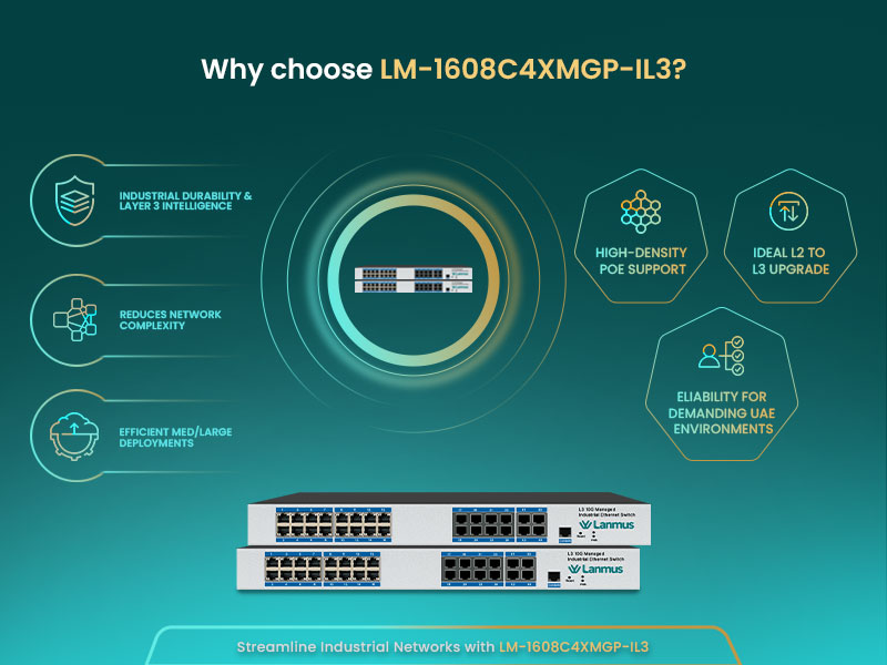 Why Choose Lm 1608C4Xmgp Il3