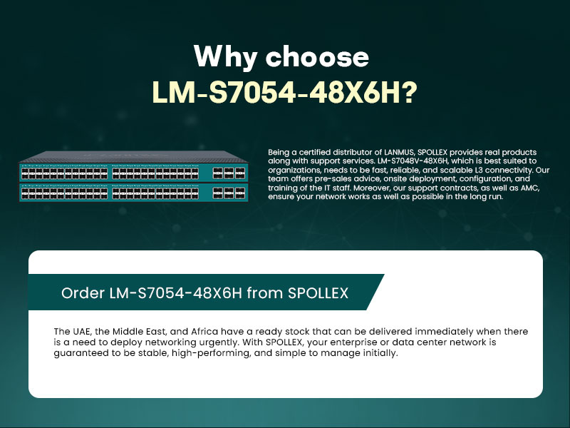 Why Choose Lm S7054 48X6H