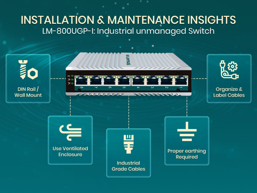 Installation Maintenance Insights Lm 800Ugp I Industrial Switch
