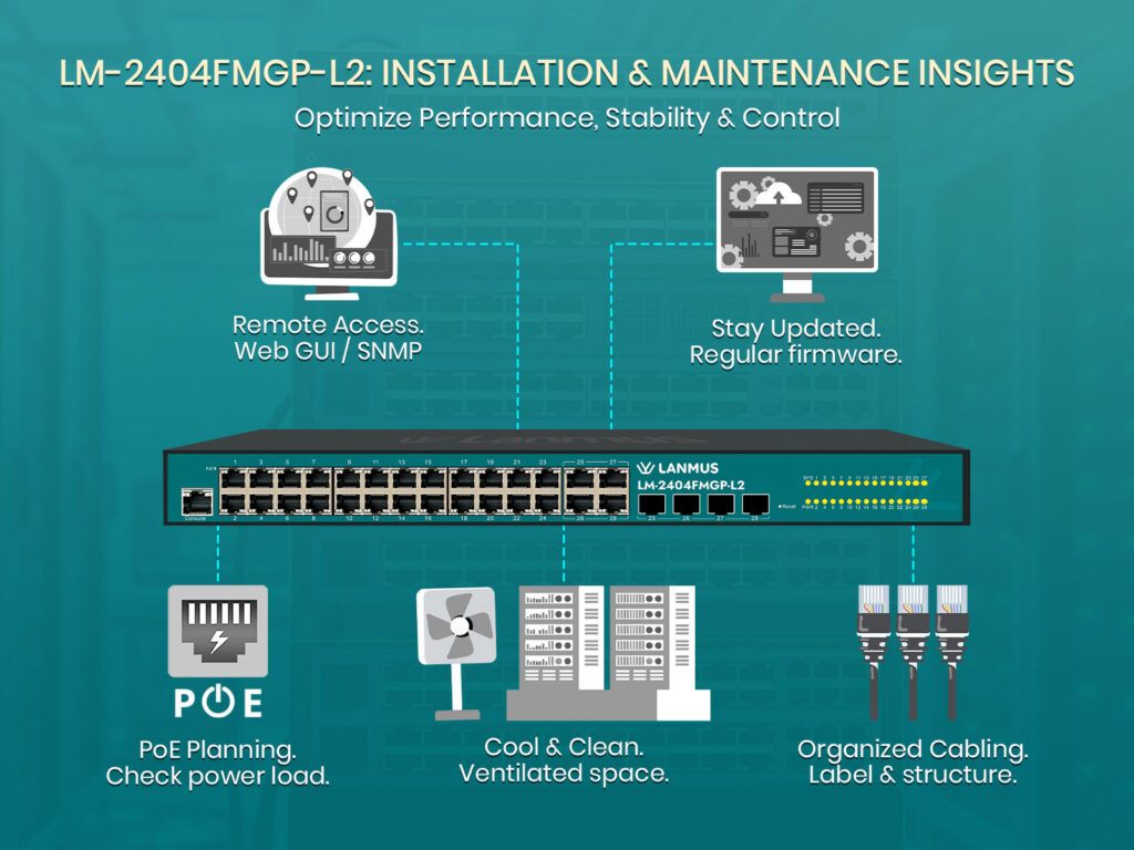 Lm-2404Fmgp-L2-Installation-&Amp;-Maintenance-Insights