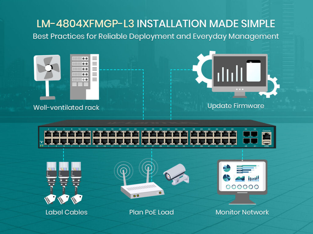 Lm-4804Xfmgp-L3-Installation-&Amp;-Maintenance-Insights
