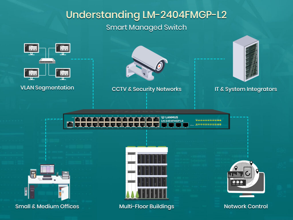 Understanding-Lm-2404Fmgp-L2