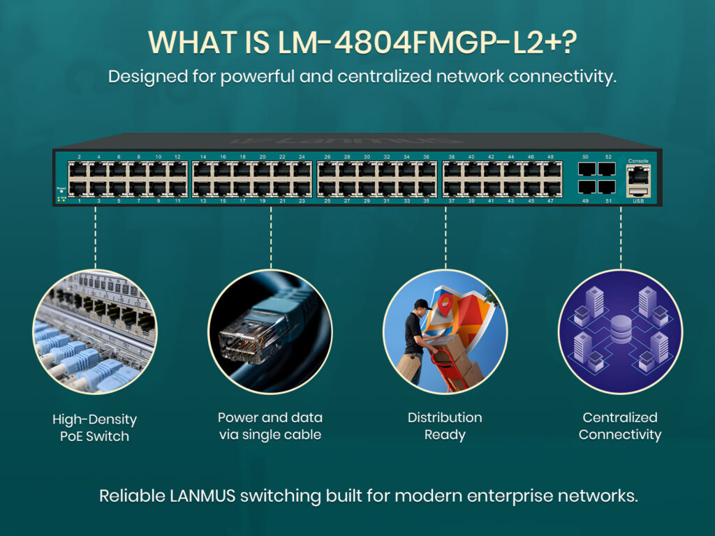 What-Is-Lm-4804Xfmgp-L2+