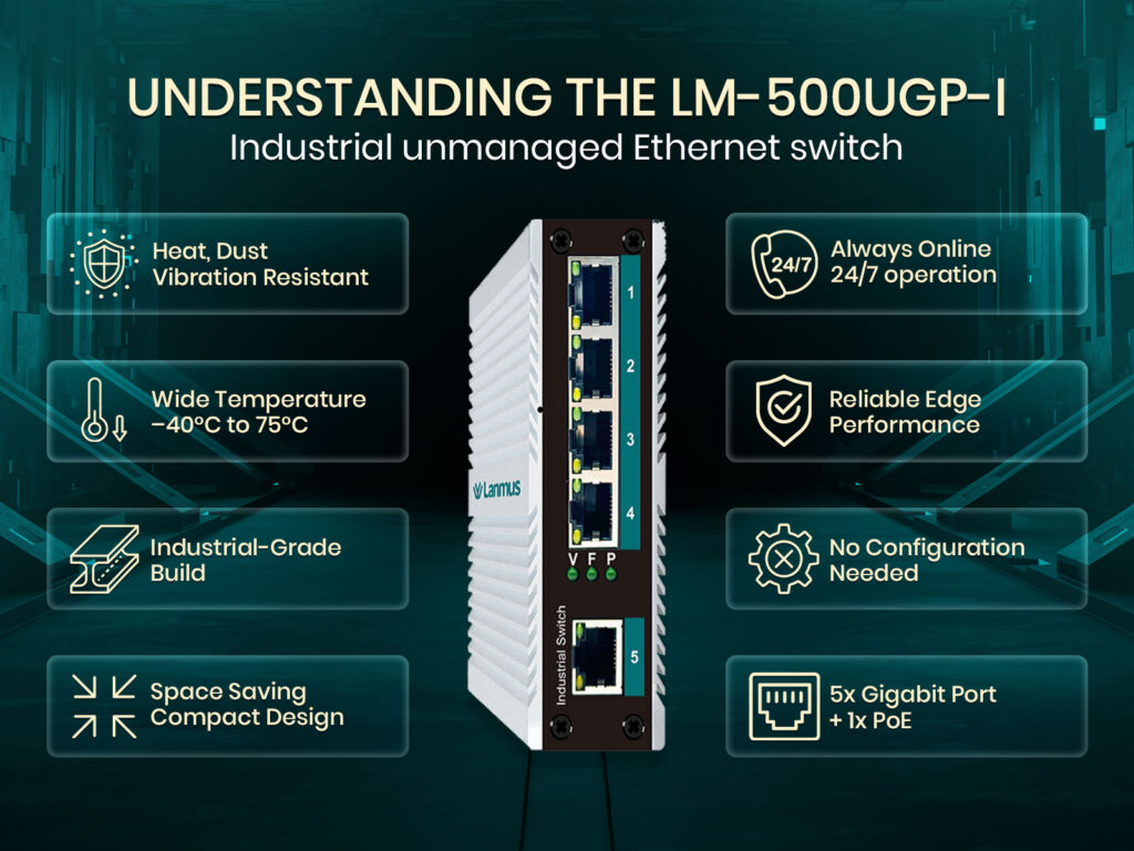 Understanding-The-Lm-500Ugp-I-Industrial-Switch