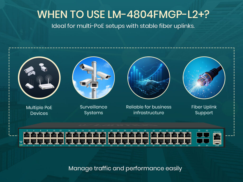 When To Use Lm 4804Fmgp L2