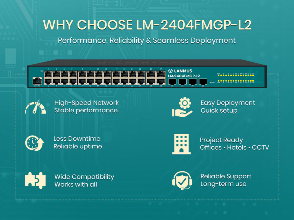 Why-Choose-Lm-2404Fmgp-L2
