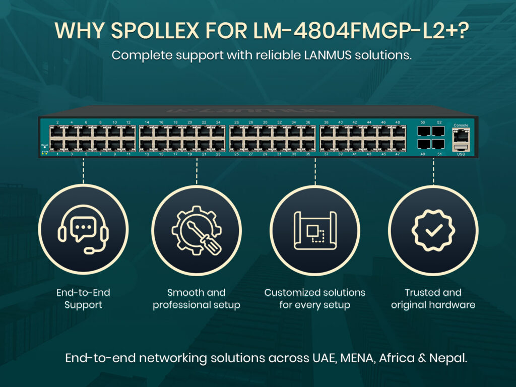 Why Choose Lm 4804Fmgp L2 From Spollex