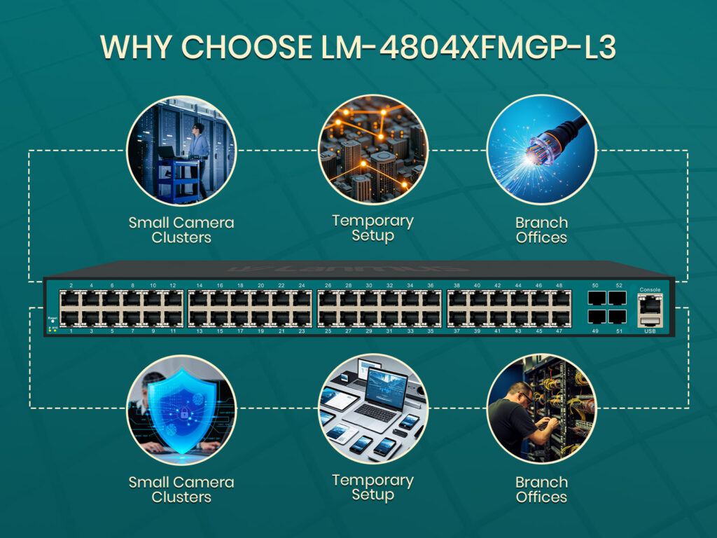 Why-Choose-Lm-4804Xfmgp-L3