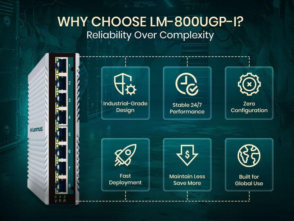 Why Choose Lm 800Ugp I
