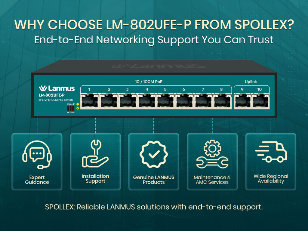 Why-Choose-Lm-802Ufe-P-From-Spollex
