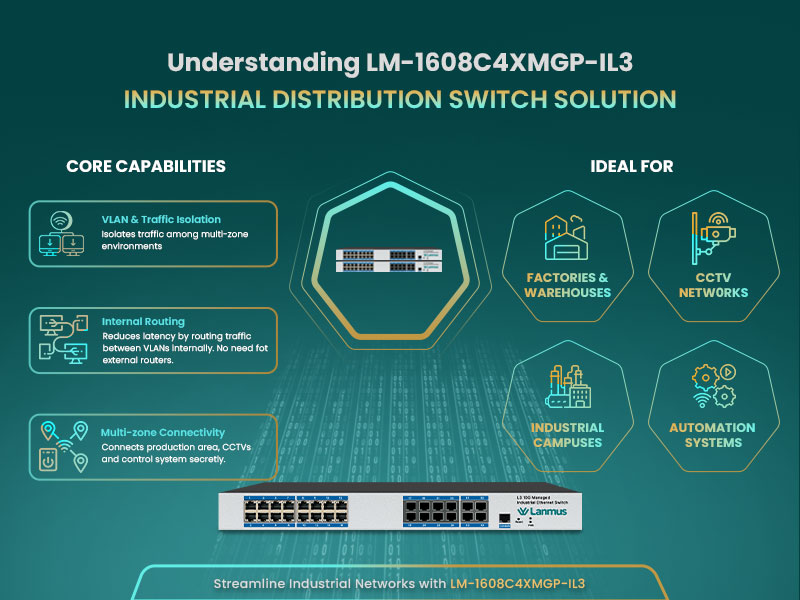 Understanding-Lm-1608C4Xmgp-Il3.Jpg