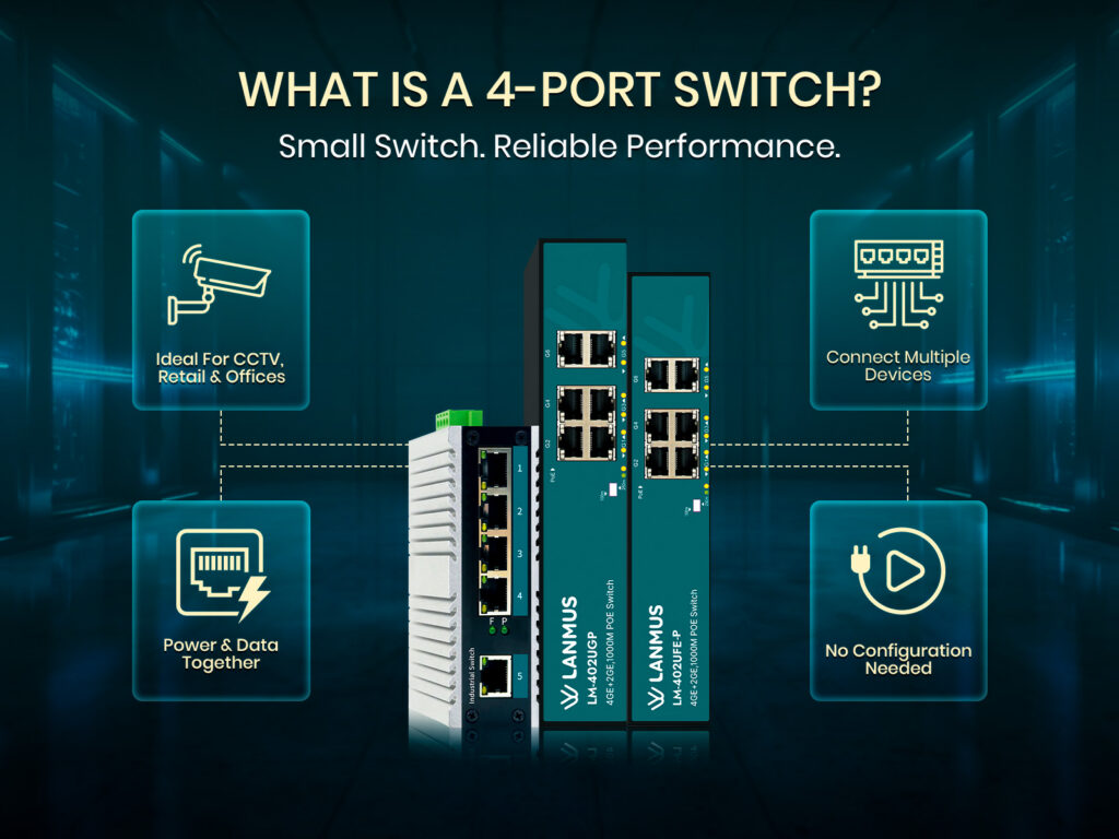 What Is A 4-Port Switch