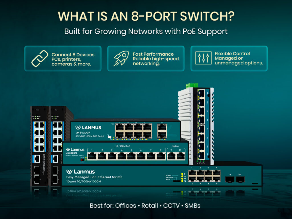 What Is An 8-Port Switch