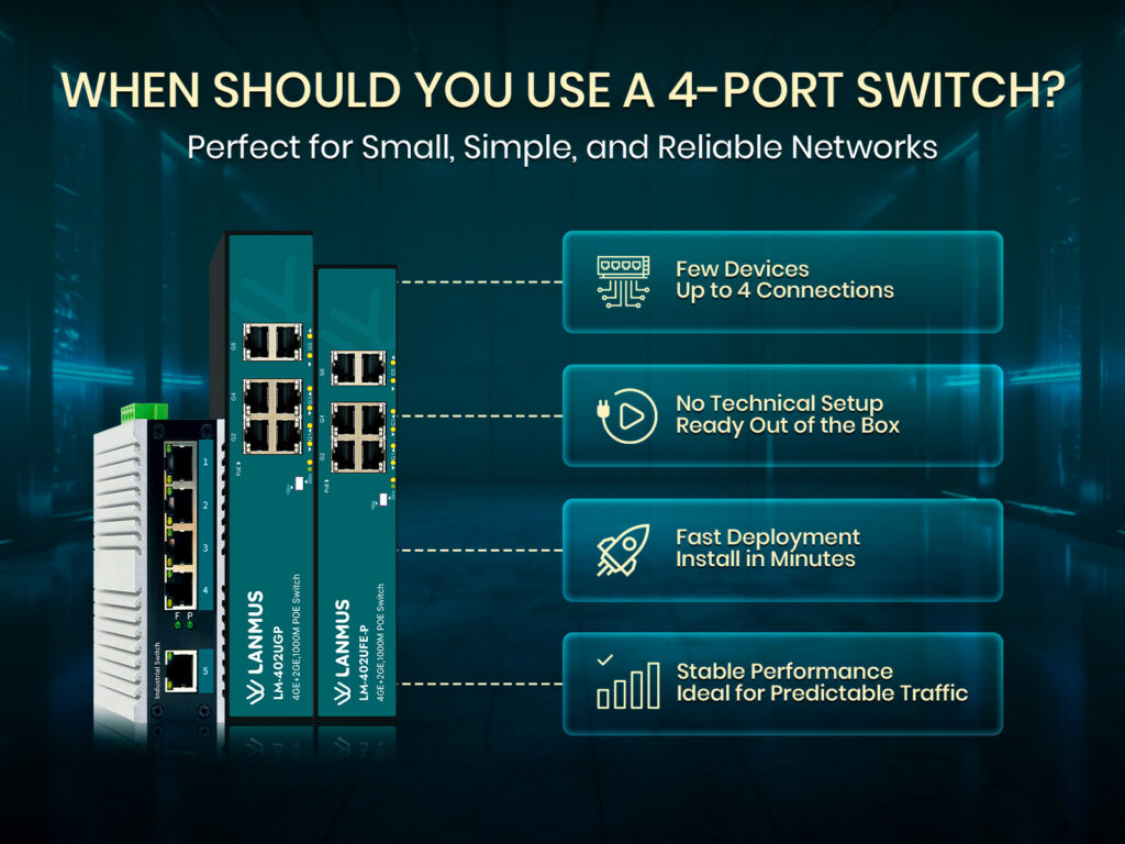 When Should You Use A 4-Port Switch
