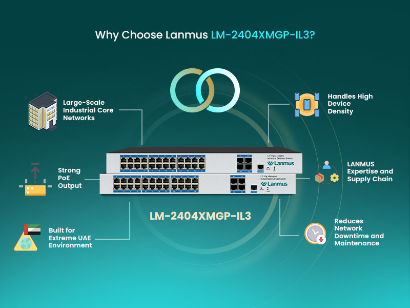 Why Choose Lm 2404Xmgp Il3