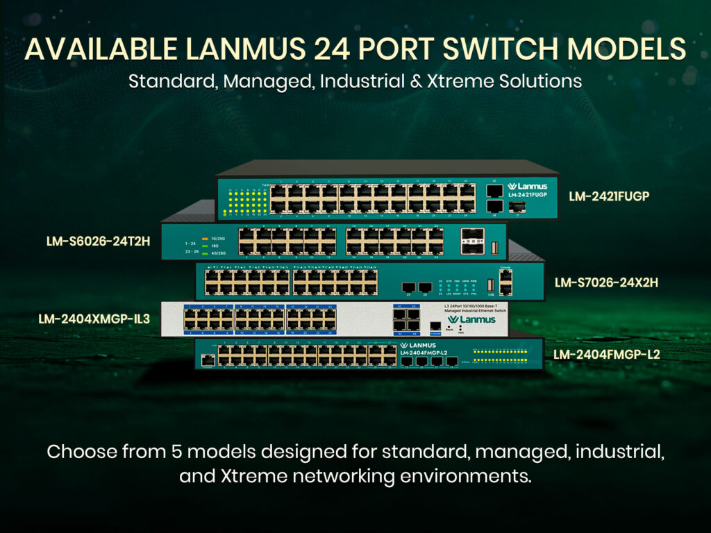 Available-Lanmus-24-Port-Switch-Models