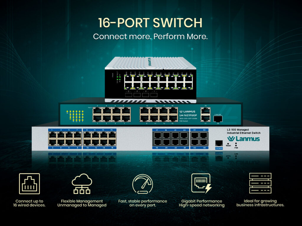 What Is A 16 Port Switch