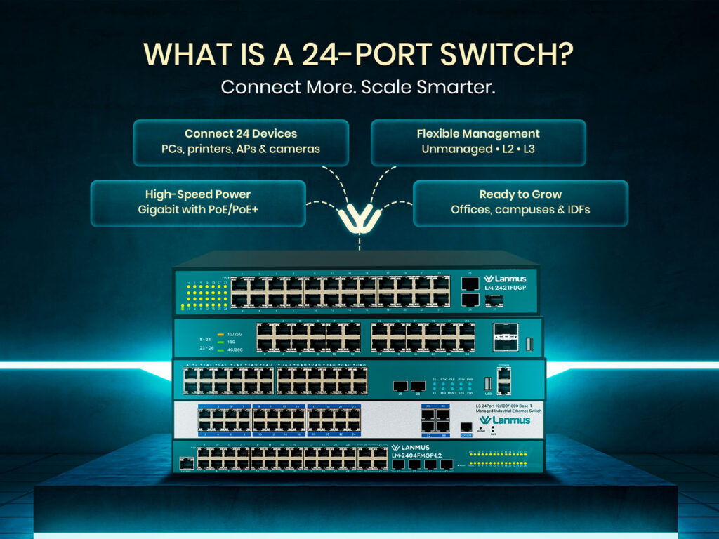 What Is A 24 Port Switch