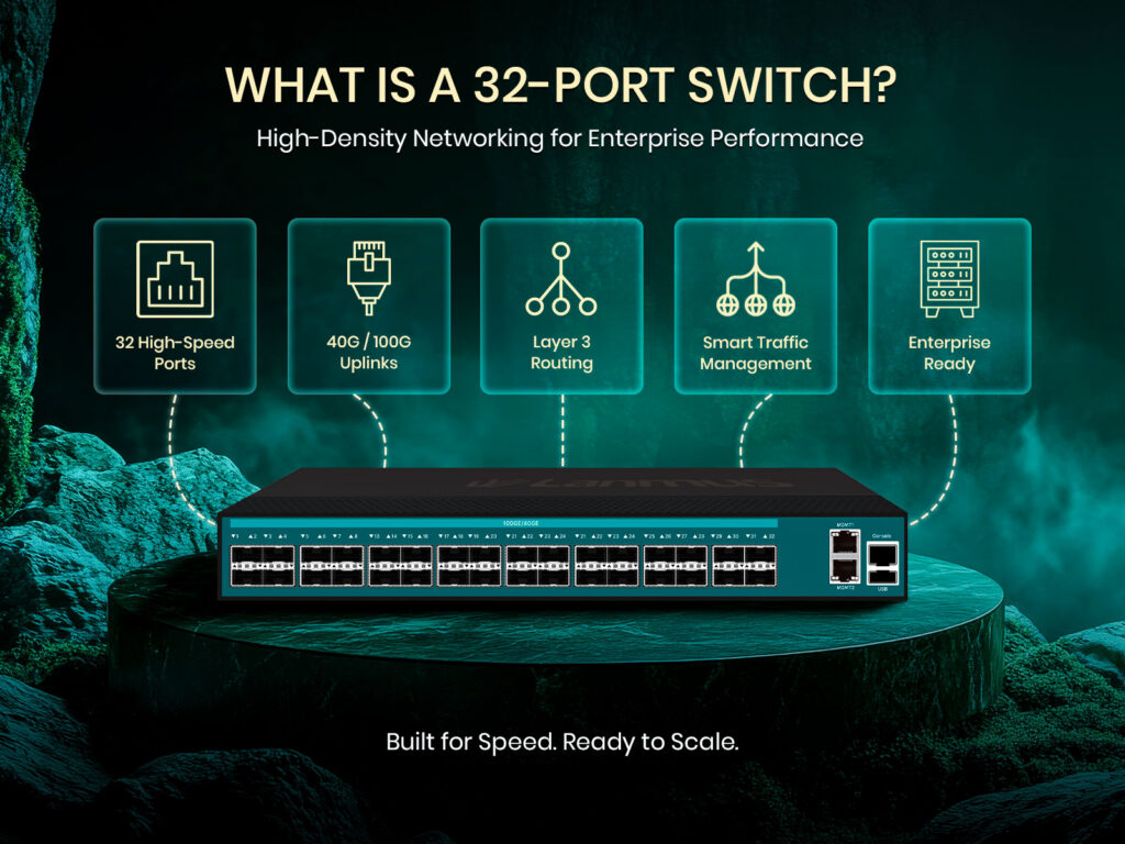 What Is A 32 Port Switch