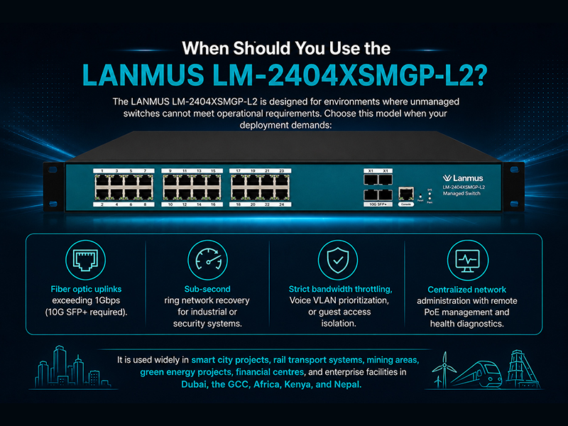 When Use Lm 2404Xsmgp L2