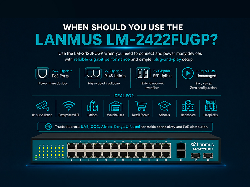 When-Use-Lm-2422Fugp