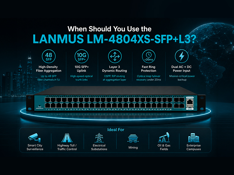 When-Use-Lm-4804Xs-Sfp+L3