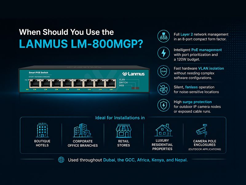 When-Use-Lm-800Mgp