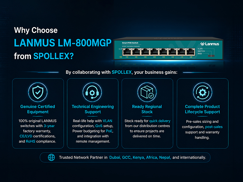 Why Choose Lm 800Mgp