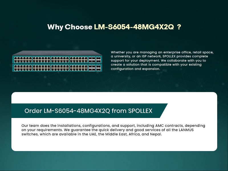 Why-Choose-Lm-S6054-48Mg4X2Q